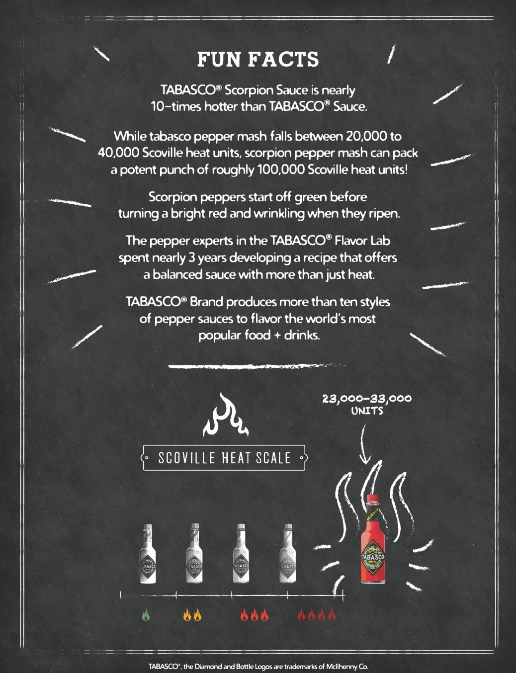 64f1092606aba03a9b7144fb-tabasco-scorpion-hot-sauce-5-ounce.jpg
