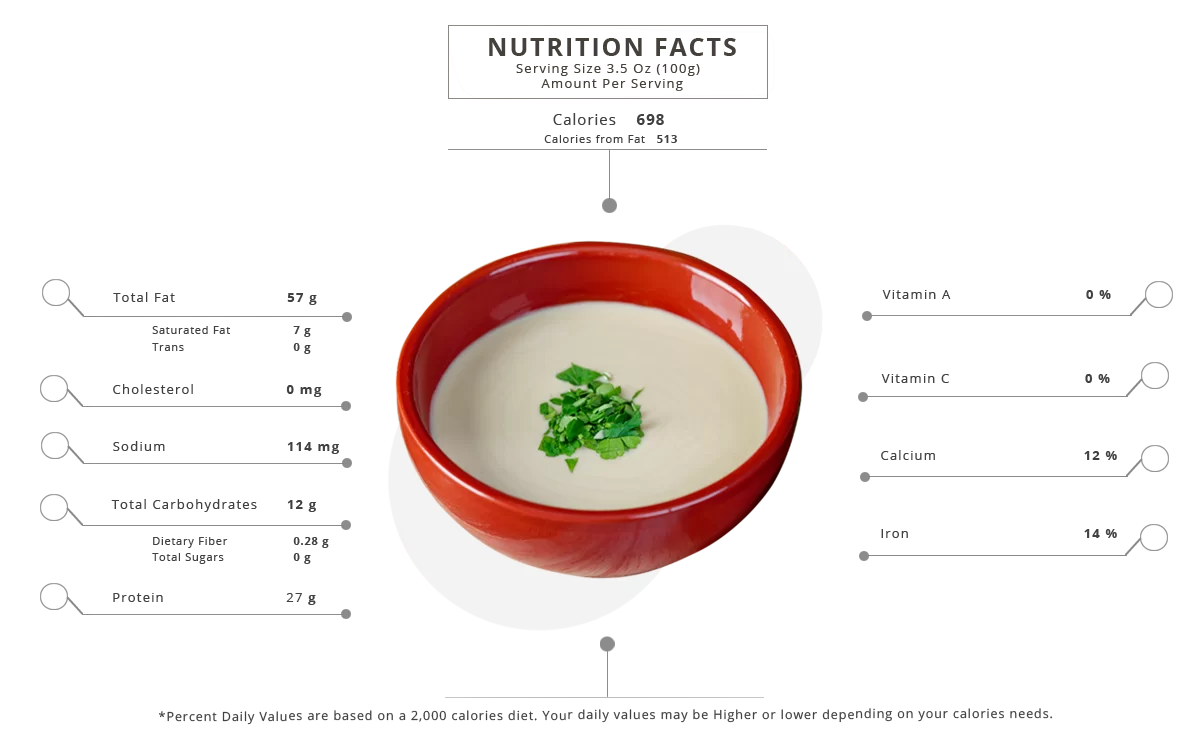 AL-Ameera-Tahina-nutrition-facts-Final-1-p3dhgdgfn0x69qublt4wfnmuuz5fwslnpnhwphdmq4.png.webp