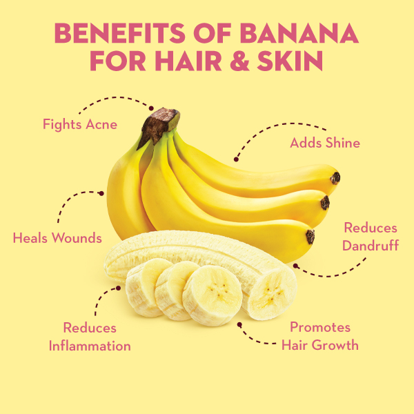 UirVvOSSmbenefits-of-banana-for-hair-and-skin.jpg UirVvOSSmbenefits-of-banana-for-hair-and-skin.jpg
